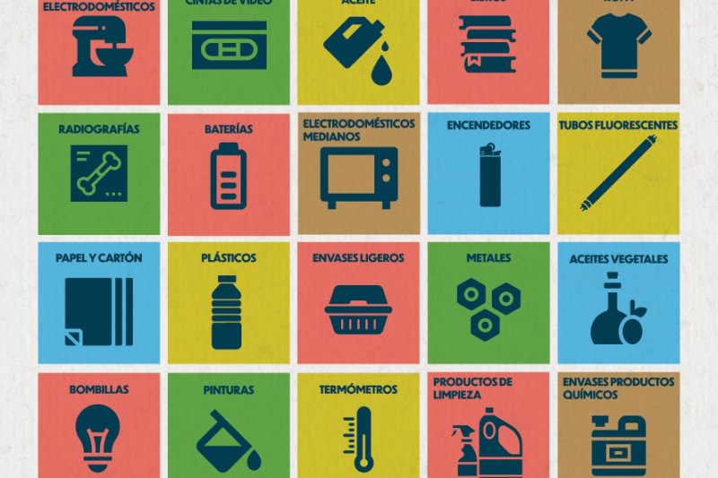 Pego reforça el servei de reciclatge amb un ecoparc mòbil Pego reforça el servei de reciclatge amb un ecoparc mòbil