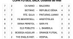 Copa Fútbol Sala: Els Poblets apea con goleada a Bámbola y le arrebata la condición de favorito Copa Fútbol Sala: Els Poblets apea con goleada a Bámbola y le arrebata la condición de favorito