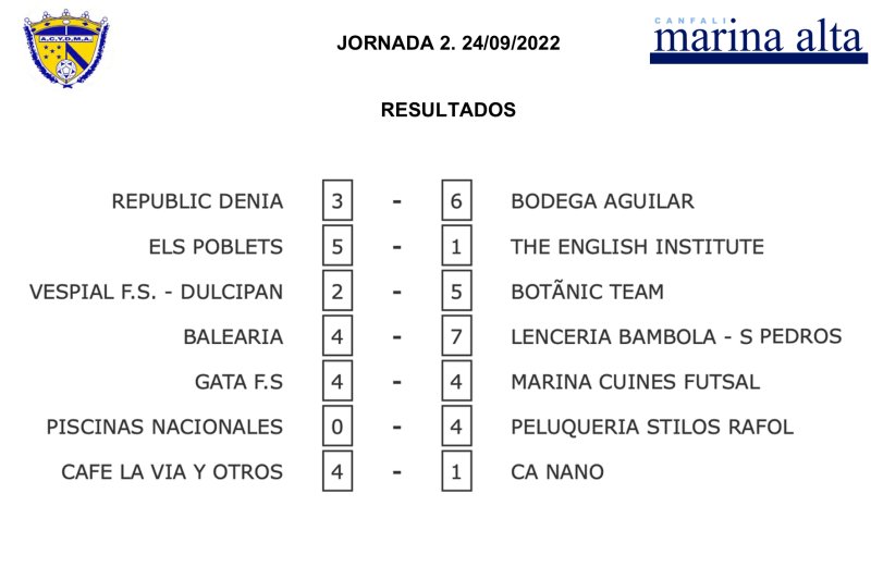 Fútbol Sala Comarcal: Stilos Ràfol golea y ya es líder junto a Bodegas Aguilar y La Via Fútbol Sala Comarcal: Stilos Ràfol golea y ya es líder junto a Bodegas Aguilar y La Via