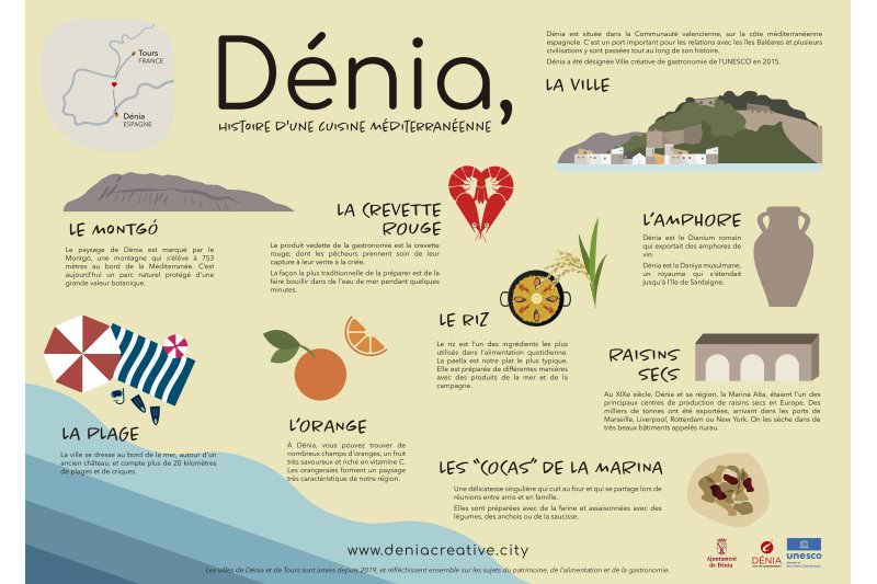 Dénia muestra su fuerza gastronómica en la Feria de Tours, una de las más grandes de Francia Dénia muestra su fuerza gastronómica en la Feria de Tours, una de las más grandes de Francia