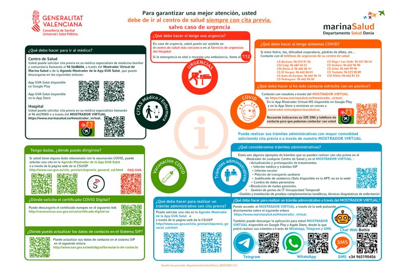 El Departamento de Salud de Dénia elabora una guía para facilitar el acceso a las gestiones sanitarias El Departamento de Salud de Dénia elabora una guía para facilitar el acceso a las gestiones sanitarias