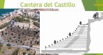 El programa electoral de Ciudadanos recupera el proyecto de habilitar un aparcamiento en la cantera del castillo  El programa electoral de Ciudadanos recupera el proyecto de habilitar un aparcamiento en la cantera del castillo