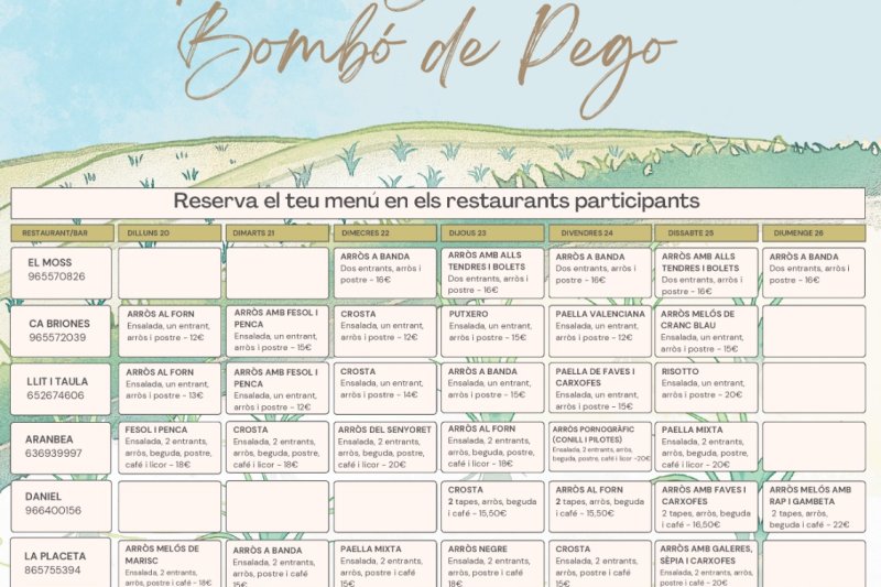 La Fira de Comerç i les Jornades Gastronòmiques de l’arròs configuren una potent promoció econòmica de primavera a Pego La Fira de Comerç i les Jornades Gastronòmiques de l’arròs configuren una potent promoció econòmica de primavera a Pego