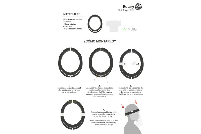 El Club Rotary Calpe-Ifach dona 2.200 protectores faciales El Club Rotary Calpe-Ifach dona 2.200 protectores faciales