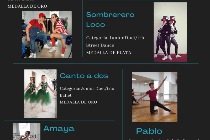 La pandemia no frena a los bailarines de Babylon de Mayte Ortolá, que consiguen premios en la Copa del Mundo de Danza La pandemia no frena a los bailarines de Babylon de Mayte Ortolá, que consiguen premios en la Copa del Mundo de Danza