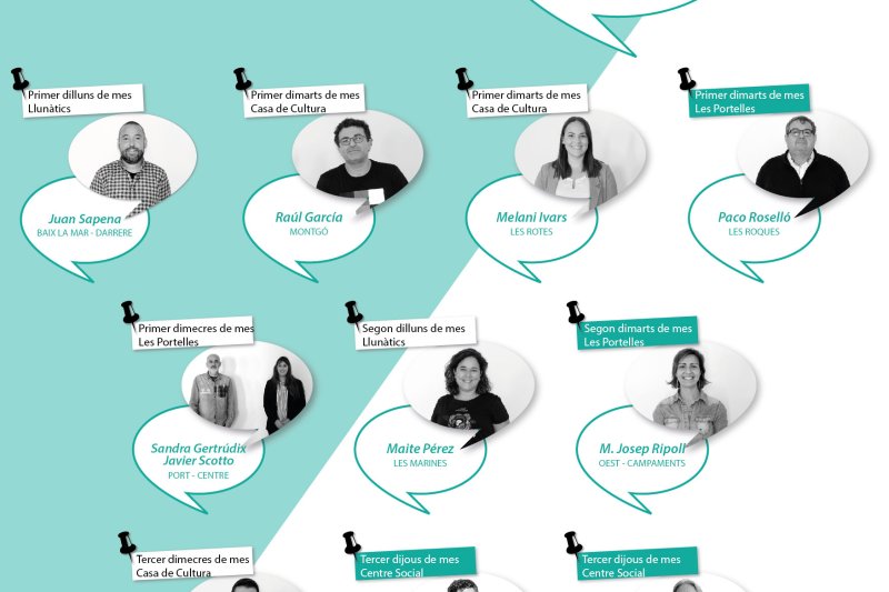 Los concejales de barrio de Dénia acompañarán a los vecinos a los sitios donde haya problemas  Los concejales de barrio de Dénia acompañarán a los vecinos a los sitios donde haya problemas