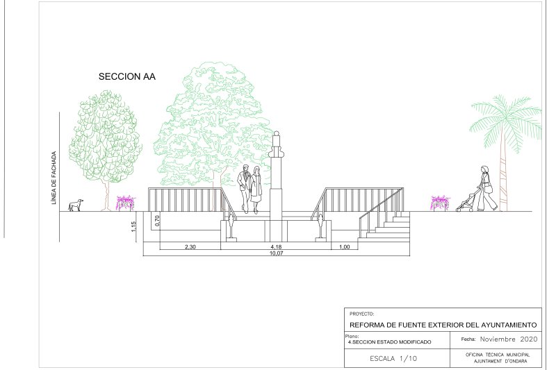La restauración de la Font de la Carxofa de Ondara permitirá recuperar los elementos ornamental e hidráulico La restauración de la Font de la Carxofa de Ondara permitirá recuperar los elementos ornamental e hidráulico