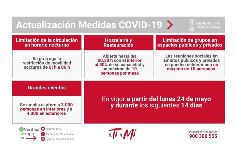 El toque de queda empezará a la 1 a partir del lunes El toque de queda empezará a la 1 a partir del lunes