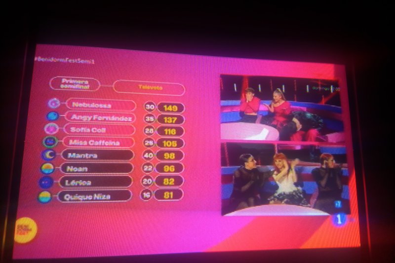 Nebulossa pasa a la final del Benidorm Fest Nebulossa pasa a la final del Benidorm Fest