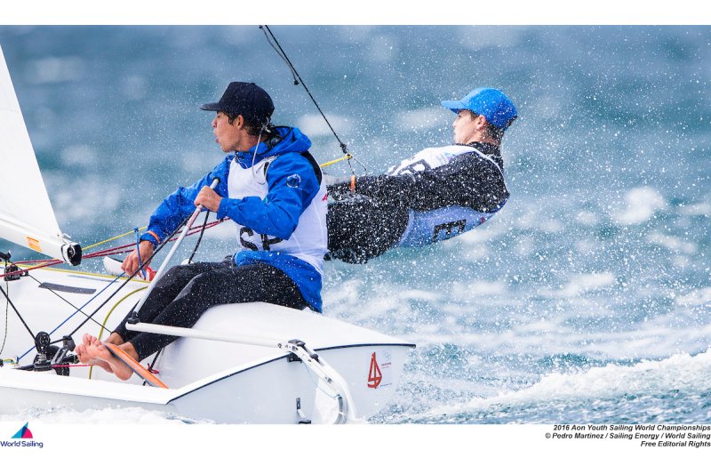 Los hermanos Luján del CN Jávea rozan las medallas en el Youth Worlds Los hermanos Luján del CN Jávea rozan las medallas en el Youth Worlds