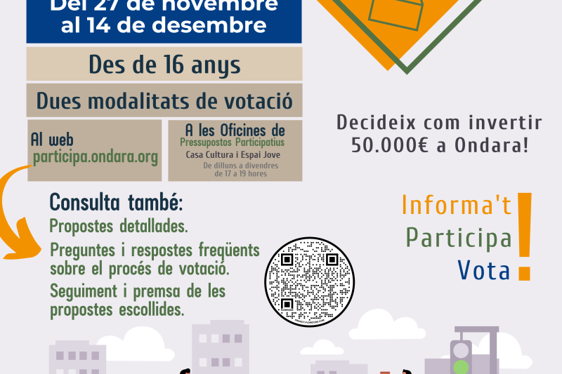 Deu propostes d’inversió per a votar als pressupostos participatius d’Ondara fins el 14 de desembre Deu propostes d’inversió per a votar als pressupostos participatius d’Ondara fins el 14 de desembre