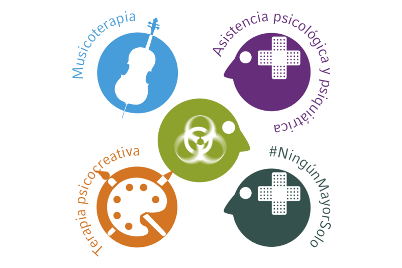 El Hospital de Dénia reactiva el programa de apoyo emocional Estem amb tu El Hospital de Dénia reactiva el programa de apoyo emocional Estem amb tu