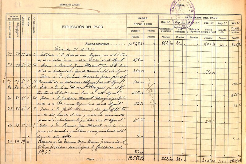 Poble Nou de Benitatxell: Hallan en el archivo dos diarios de la gestión económica de la Vall d'Ebo de 1934 Poble Nou de Benitatxell: Hallan en el archivo dos diarios de la gestión económica de la Vall d'Ebo de 1934