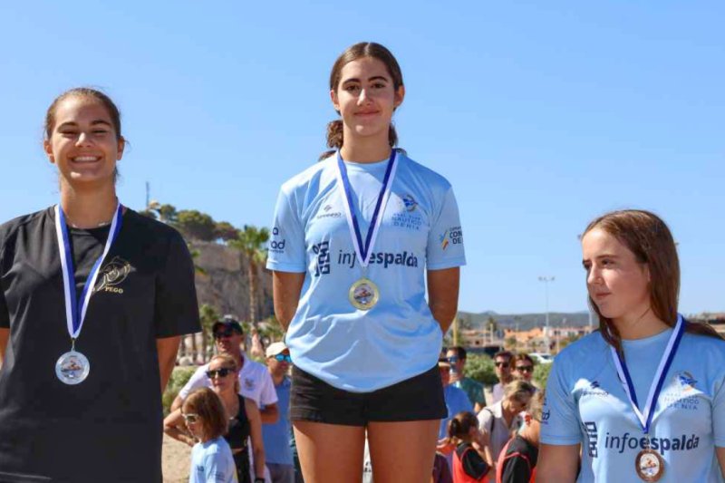 GALERÍA de FOTOS y CLASIFICACIONES de la TRAVESÍA a NADO de SANT ROC de DÉNIA GALERÍA de FOTOS y CLASIFICACIONES de la TRAVESÍA a NADO de SANT ROC de DÉNIA
