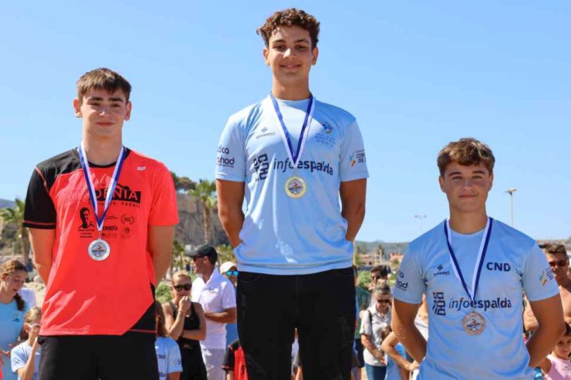 GALERÍA de FOTOS y CLASIFICACIONES de la TRAVESÍA a NADO de SANT ROC de DÉNIA GALERÍA de FOTOS y CLASIFICACIONES de la TRAVESÍA a NADO de SANT ROC de DÉNIA