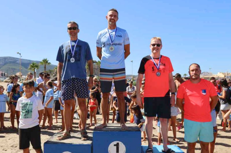 GALERÍA de FOTOS y CLASIFICACIONES de la TRAVESÍA a NADO de SANT ROC de DÉNIA GALERÍA de FOTOS y CLASIFICACIONES de la TRAVESÍA a NADO de SANT ROC de DÉNIA