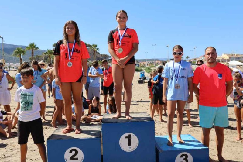 GALERÍA de FOTOS y CLASIFICACIONES de la TRAVESÍA a NADO de SANT ROC de DÉNIA GALERÍA de FOTOS y CLASIFICACIONES de la TRAVESÍA a NADO de SANT ROC de DÉNIA