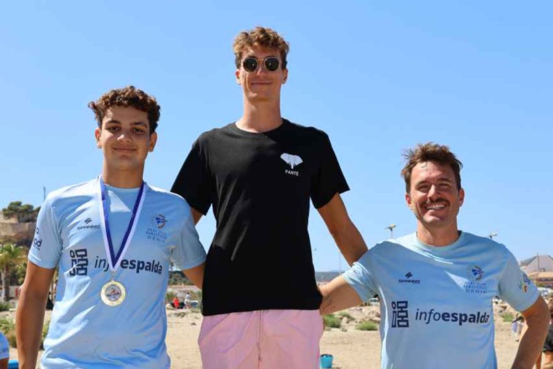 GALERÍA de FOTOS y CLASIFICACIONES de la TRAVESÍA a NADO de SANT ROC de DÉNIA GALERÍA de FOTOS y CLASIFICACIONES de la TRAVESÍA a NADO de SANT ROC de DÉNIA